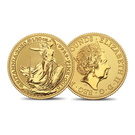 Gold Bullion Coins of the World