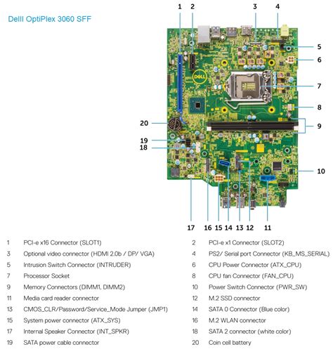 Dell OptiPlex 3060 SFF vs. Dell OptiPlex 3070 SFF Comparison