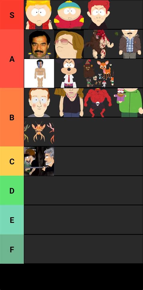 South Park villain's tier list : r/southpark