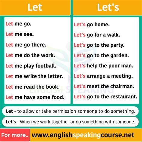 How to use let? Basic English Grammar - Grammar