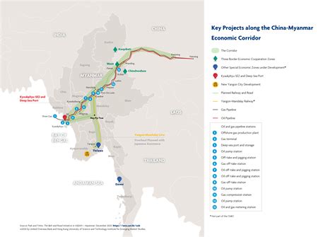 The Belt and Road Initiative in ASEAN - Myanmar | HKUST KT Hub