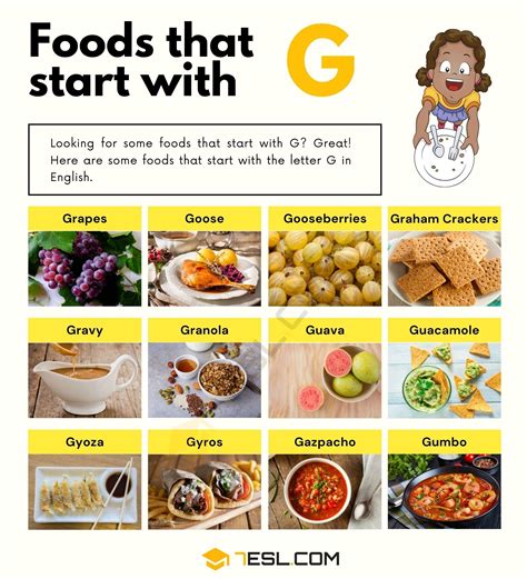 Food that Starts with G: 12 Delicious Foods that Start with G • 7ESL ...