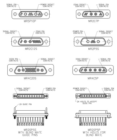 Micro D Combo Series | Ulti-Mate Connector | March Electronics