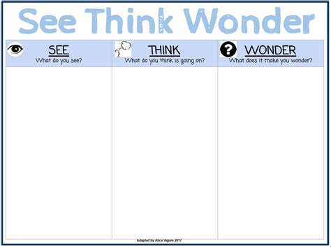 See Think Wonder - THINKING PATHWAYS