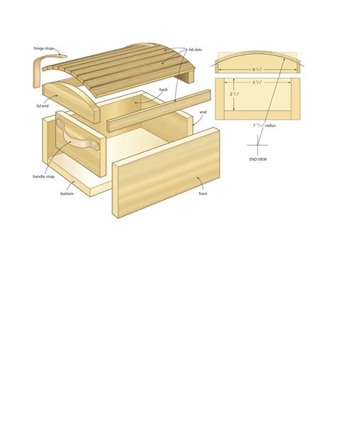 Wooden Treasure Chest Plans Chest Woodworking Plans, Beginner ...