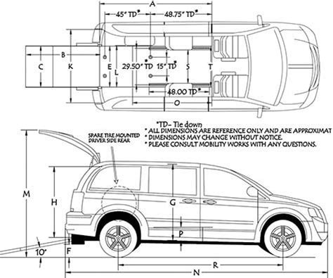 Chrysler Voyager Rear-Entry | Grand caravan, Caravan interior, Caravan