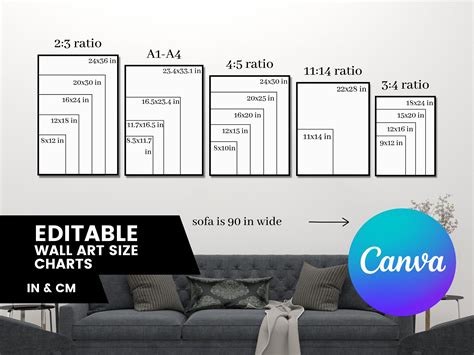 Size Guide for Digital Artwork With Multiple Aspect Ratios - Etsy in ...