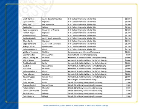 Scholarship Opportunities