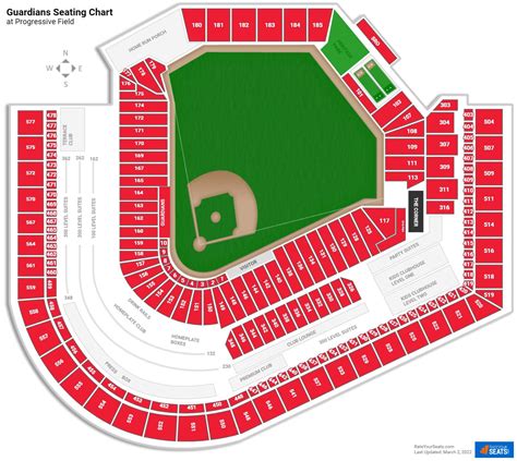 Progressive Field Seating Chart - RateYourSeats.com