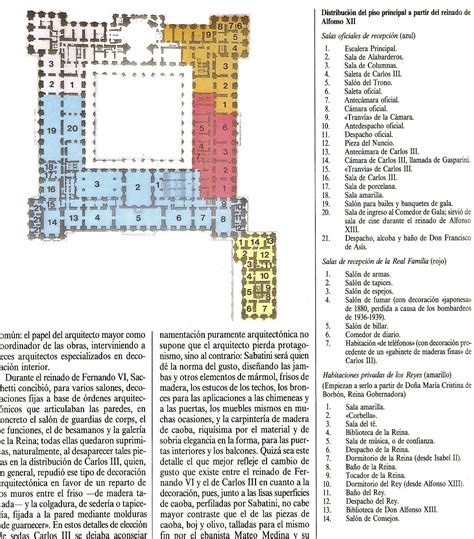 First floor plan, Palacio Real (Royal Palace), Madrid. Under the last king of Spain, Alfonso ...