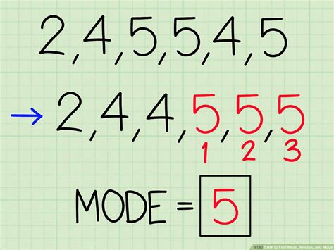 Mean Median Mode Range Examples