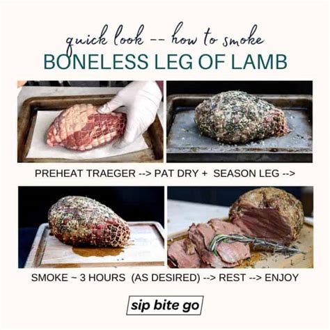 Smoked Leg of Lamb (Boneless Recipe On Traeger Smoker) - Sip Bite Go