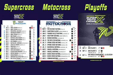 2023 AMA Supercross Season Preview - Cycle News