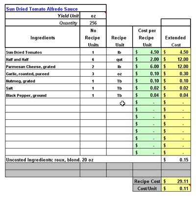 Recipe costing template excel