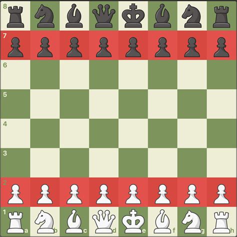 abstract algebra - Can chess moves be identified as a meaningful ...