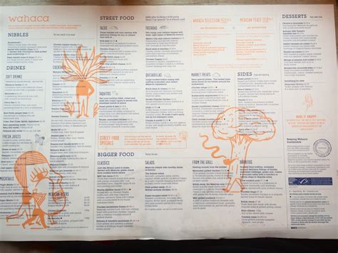 Review: Wahaca - Soho & A Mummy Day Out - Eat.Love.Live