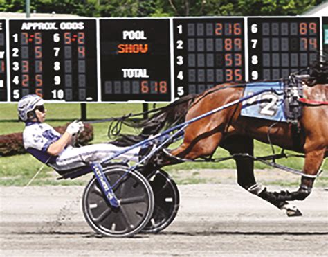 Saratoga Harness Track Is In Its 80th Season; No Fans Allowed Due To ...