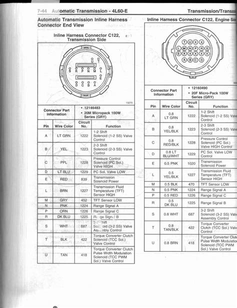 4L80E Transmission Wiring Harness Diagram On 93 4L80E Trans Wiring ...