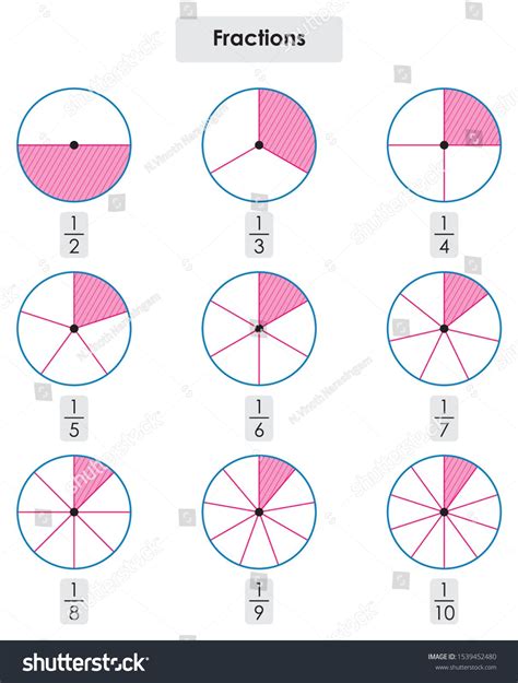 Fractions Pie Geometry Maths Mathematical Education Diagram Vector Illustration #Ad , #SPONSORED ...