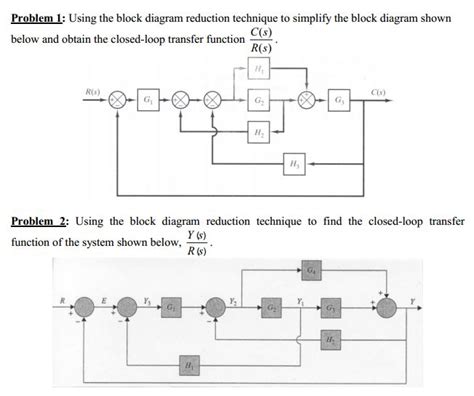 Solved Problem 1: Using the block diagram reduction | Chegg.com