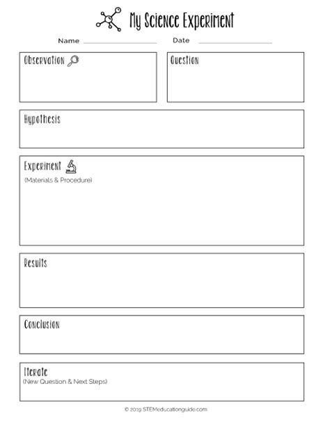 Scientific Method Worksheet [FREE Download] | STEM Education Guide