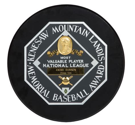 MLB Player's Award Pictures (pre-2002) - Baseball Talk - MVP Mods