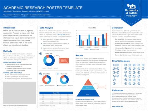 The breathtaking Research Poster Template Powerpoint Borders 24X36 Scientific Pertainin ...