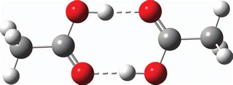 The optimized atomic structure of the acetic acid dimer in the gas ...