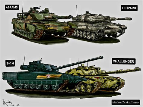 Modern Tanks Lineup 2 by Ray1811 on DeviantArt