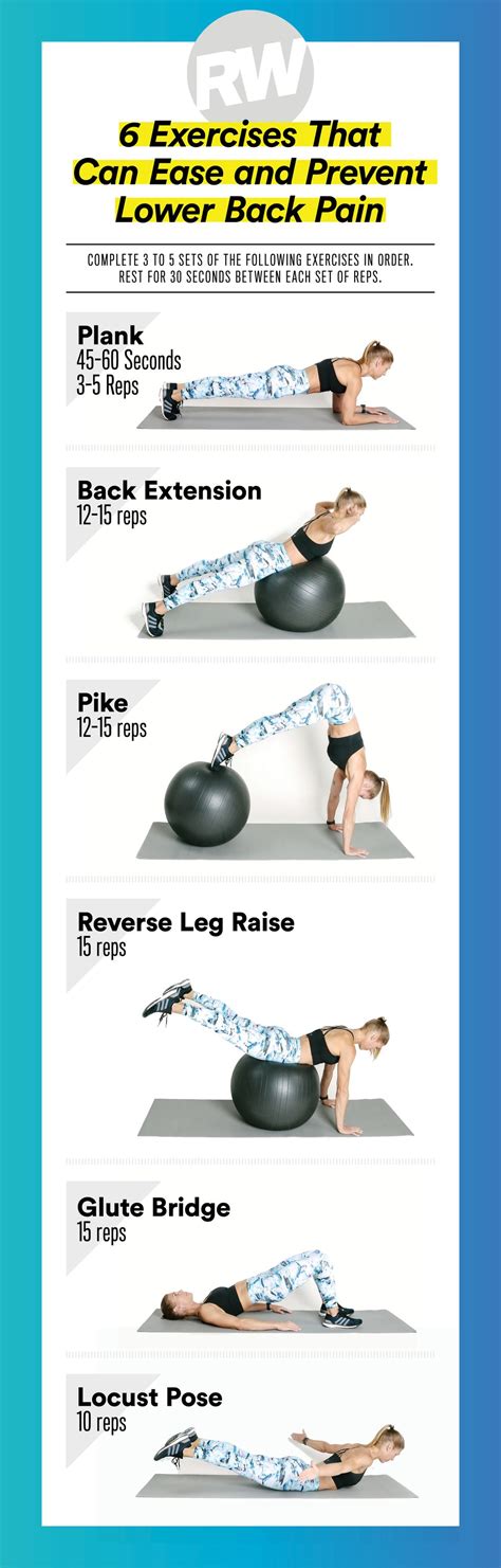 Lower Back Exercises: 6 Core-Strengthening Moves