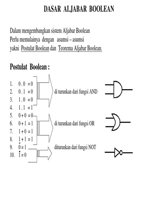 Aljabar Boolean Dan Penggunaan Gerbang Logika 2