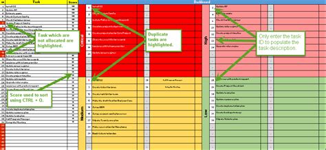 Peerless Project Prioritization Tool Excel Template Provisional Balance Sheet Format In Free ...