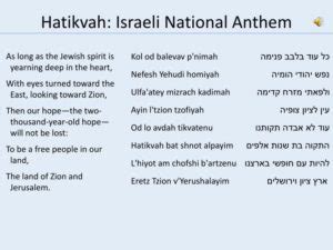 RS hatikvah-israeli-national-anthem | Temple Adat Elohim Learn Hebrew ...