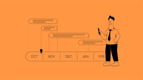 What Is a Gantt Chart - Uncomplicated Guide · Blog · ActiveCollab