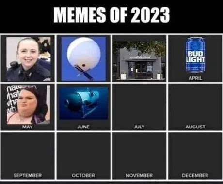 Memes of 2023 - Meme by HelsinkiBECH :) Memedroid