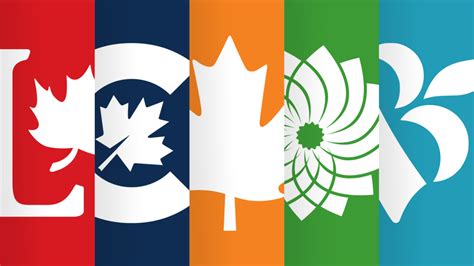 Major Federal political parties’ arts and culture platforms - Orchestras Canada/Orchestres Canada