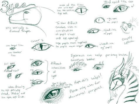 Dragon Eye Tutorial by NakaseArt on @DeviantArt | Dragon anatomy, Drawing tutorial, Dragon eye