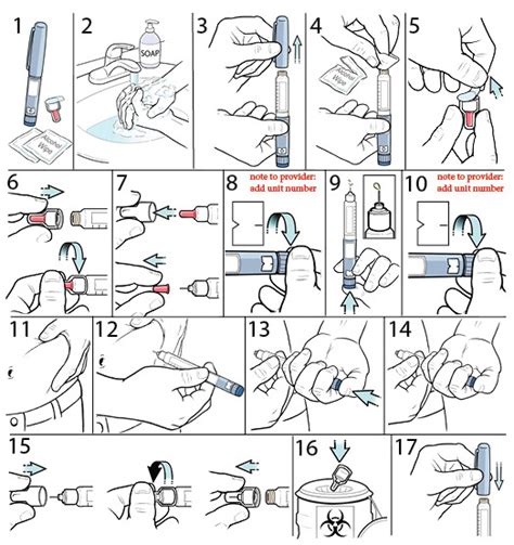 Step-by-Step: Insulin Pen Injection with Clear Insulin