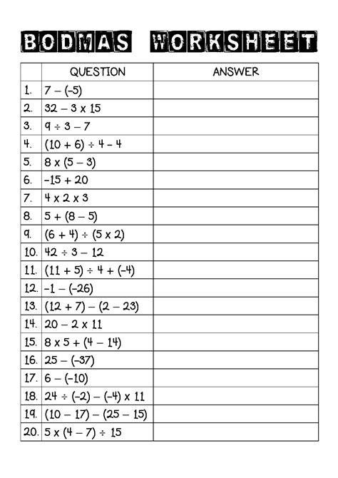 Bodmas Chart