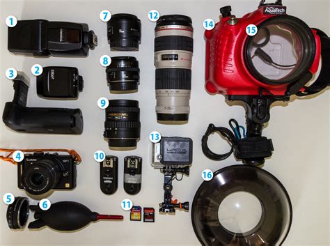 Surf Photography Gear - What I have - Updated