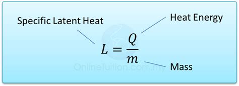 Sale > heat of vaporization examples > in stock