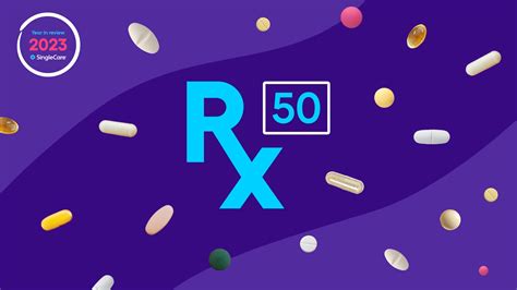 The 50 most-filled prescriptions in 2023