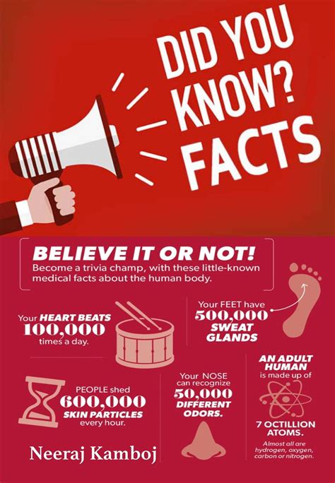 Did You Know Facts - eBook - Walmart.com - Walmart.com