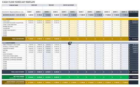 Download Cash flow forecast format free Excel Template