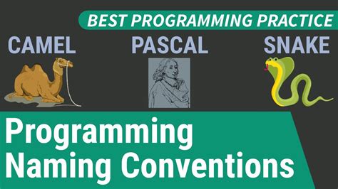 Programming Naming Conventions | Camel Case | Pascal Case | Snake Case - YouTube