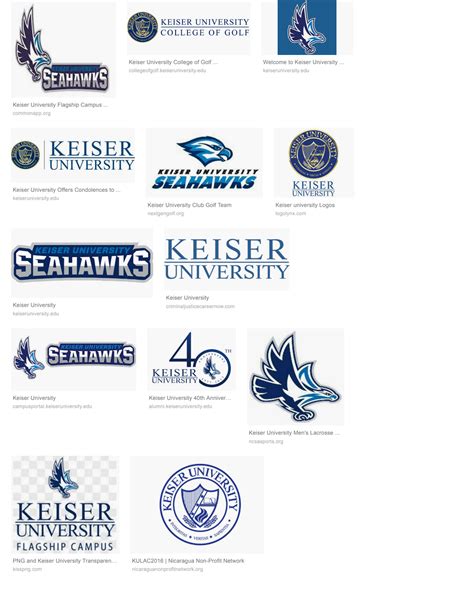 SOLUTION: Keiser university logo google search - Studypool