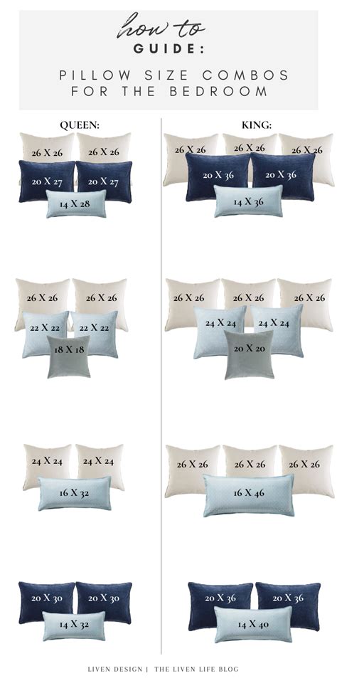 How To Guide: Pillow Size Combinations for the Bed — LIVEN DESIGN