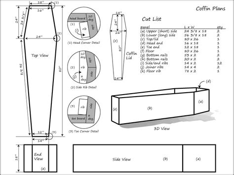 So You Wanna Build a Casket? — Northwoods Casket Company