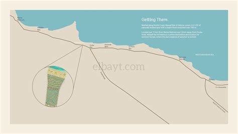 Masyaf Ras AlHekma North Coast Villa - Property For Sale