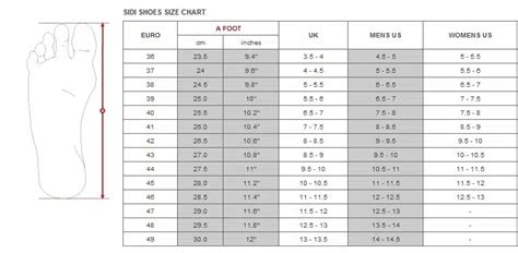 SIDI Shot 2 Road Shoes 2022 - Nomad Frontiers